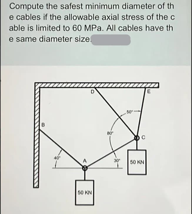 Compute the safest minimum diameter of th
e cables if the allowable axial stress of the c
able is limited to 60 MPa. All cables have th
e same diameter size.
B
40"
A
50 KN
80"
30°
50°
50 KN
E