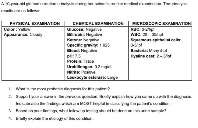 A 10-year-old girl had a routine urinalysis during her school's routine medical examination. The urinalysis
results are as follows:
PHYSICAL EXAMINATION
Color: Yellow
Appearance: Cloudy
CHEMICAL EXAMINATION
Glucose: Negative
Bilirubin: Negative
Ketone: Negative
Specific gravity: 1.025
Blood: Negative
pH: 7.5
Protein: Trace
Urobilinogen: 0.2 mg/dL
Nitrite: Positive
Leukocyte esterase: Large
MICROSCOPIC EXAMINATION
RBC: 0-2/hpf
WBC: 20-30/hpf
Squamous epithelial cells:
0-5/lpf
Bacteria: Many /hpf
Hyaline cast: 2-5/lpf
1. What is the most probable diagnosis for this patient?
2. Support your answer in the previous question. Briefly explain how you came up with the diagnosis.
Indicate also the findings which are MOST helpful in classifying the patient's condition.
3. Based on your findings, what follow up testing should be done on this urine sample?
Briefly explain the etiology of this condition.
4.