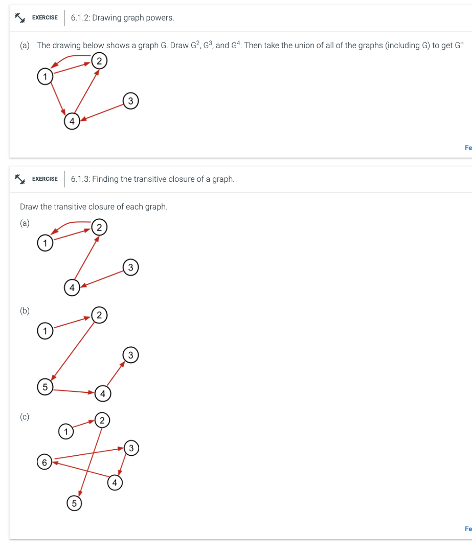 EXERCISE
6.1.2: Drawing graph powers.
(a) The drawing below shows a graph G. Draw G2, G3, and G4. Then take the union of all of the graphs (including G) to get G+
2
4
3
✓ EXERCISE
6.1.3: Finding the transitive closure of a graph.
Draw the transitive closure of each graph.
(a)
2
(b)
1
4
2
3
(၁)
5
6
1
5
4
2
4
3
3
Fe
Fe