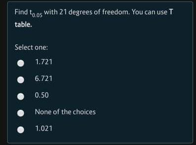 Find to os with 21 degrees of freedom. You can use T
table.
Select one:
1.721
6.721
0.50
None of the choices
1.021
