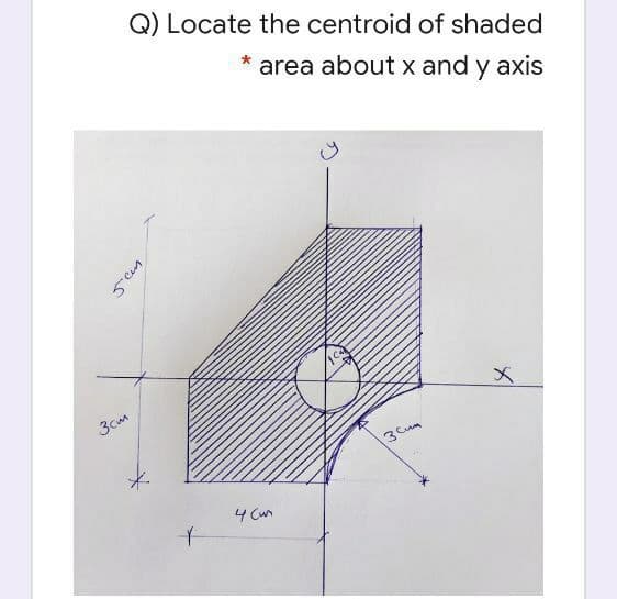 Q) Locate the centroid of shaded
area about x and y axis
3cm
3 Cum
4 Cun
