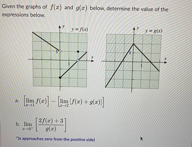 Given the graphs of f(x) and g(x) below, determine the value of the
expressions below.
y = f(x)
Ay
y = g(x)
im f(2)- lim if(2) + g(=)]
a.
→2
2f(x)+ 3
g(x)
b. lim
*(x approaches zero from the positive side)
