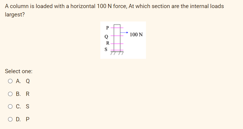 A column is loaded with a horizontal 100 N force, At which section are the internal loads
largest?
100 N
Q
R
Select one:
О А. Q
О В. R
O C. S
O D. P
