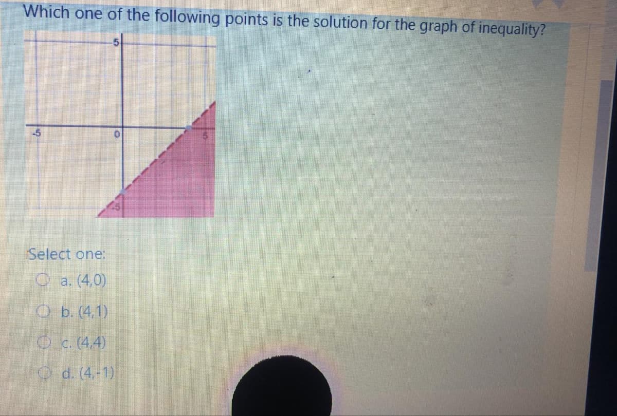 Which one of the following points is the solution for the graph of inequality?
Select one:
O a. (4,0)
O b. (4,1)
Oc. (44)
O d. (4-1)
