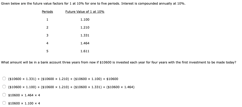 Given below are the future value factors for 1 at 10% for one to five periods. Interest is compounded annually at 10%.
Periods
Future Value of 1 at 10%
1
1.100
2
1.210
3
1.331
4
1.464
1.611
What amount will be in a bank account three years from now if $10600 is invested each year for four years with the first investment to be made today?
($10600 x 1.331) + ($10600 x 1.210) + ($10600 x 1.100) + $10600
($10600 x 1.100) + ($10600 x 1.210) + ($10600 x 1.331) + ($10600 x 1.464)
$10600 x 1.464 x 4
$10600 x 1.100 x 4
