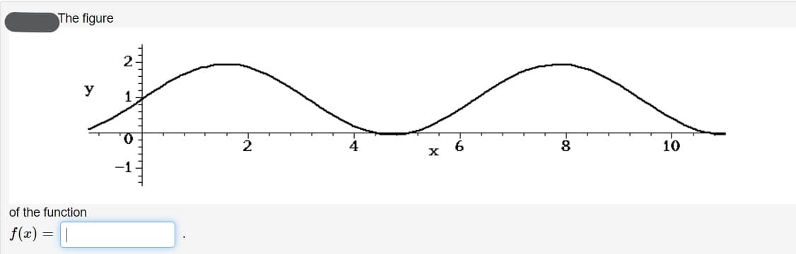 The figure
2
y
1
2
10
of the function
f(z) = ||
