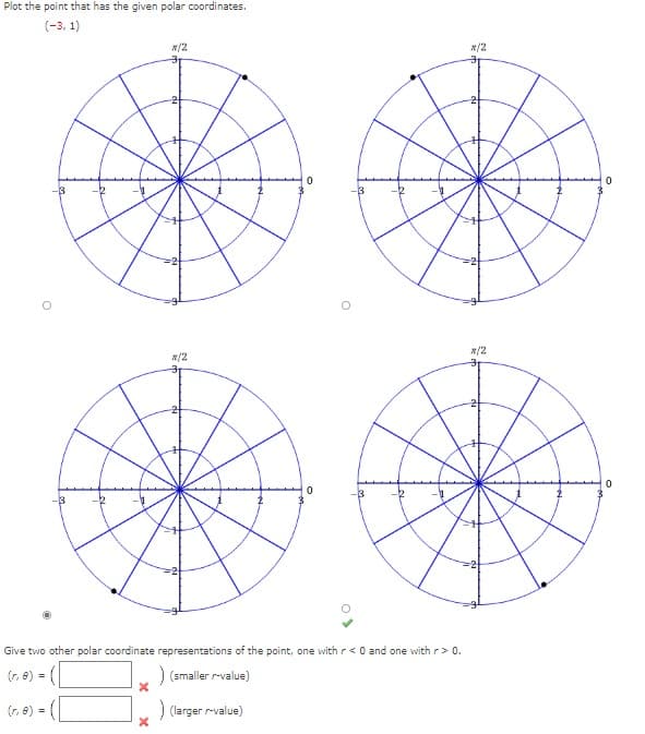Plot the point that has the given polar coordinates.
(-3,1)
x/2
0
x/2
x/2
x/2
0
Give two other polar coordinate representations of the point, one with r< 0 and one with r> 0.
(r. 8) =
) (smaller /-value)
X
(r, 8) =
) (larger /-value)
0