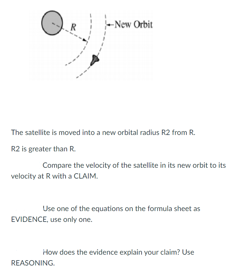R.
New Orbit
The satellite is moved into a new orbital radius R2 from R.
R2 is greater than R.
Compare the velocity of the satellite in its new orbit to its
velocity at R with a CLAIM.
Use one of the equations on the formula sheet as
EVIDENCE, use only one.
How does the evidence explain your claim? Use
REASONING.
