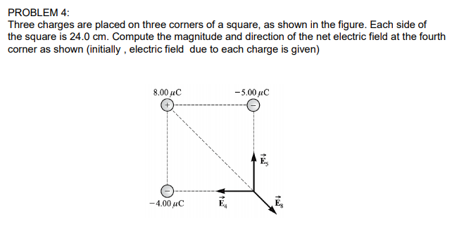 Three charges are placed on three corners of a square, as shown in the figure. Each side of
the square is 24.0 cm. Compute the magnitude and direction of the net electric field at the fourth
corner as shown (initially , electric field due to each charge is given)
8.00 µC
-5.00 µC
-4.00 uC
E,
