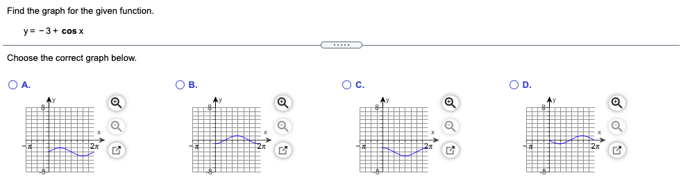 Find the graph for the given function.
y= -3+ cOS x
Choose the correct graph below.
O A.
OB.
Oc.
OD.
Ay
