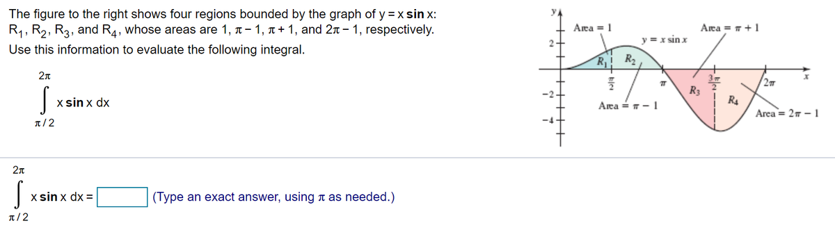 The figure to the right shows four regions bounded by the graph of y = x sin x:
R,, R2, R3, and R4, whose areas are 1, t- 1, 1 + 1, and 27 - 1, respectively.
Area = 1
Area = 7 + 1
y = x sin x
Use this information to evaluate the following integral.
R
R3
x sin x dx
Area = T - 1
R4
Area = 27 – 1
T/2
2л
x sin x dx =
(Type an exact answer, using t as needed.)
F-----
kle
