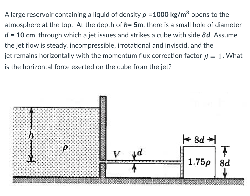 A large reservoir containing a liquid of density p =1000 kg/m³ opens to the
atmosphere at the top. At the depth of h= 5m, there is a small hole of diameter
d = 10 cm, through which a jet issues and strikes a cube with side 8d. Assume
the jet flow is steady, incompressible, irrotational and inviscid, and the
jet remains horizontally with the momentum flux correction factor ß = 1. What
is the horizontal force exerted on the cube from the jet?
* 8d
1.75p | 8d
