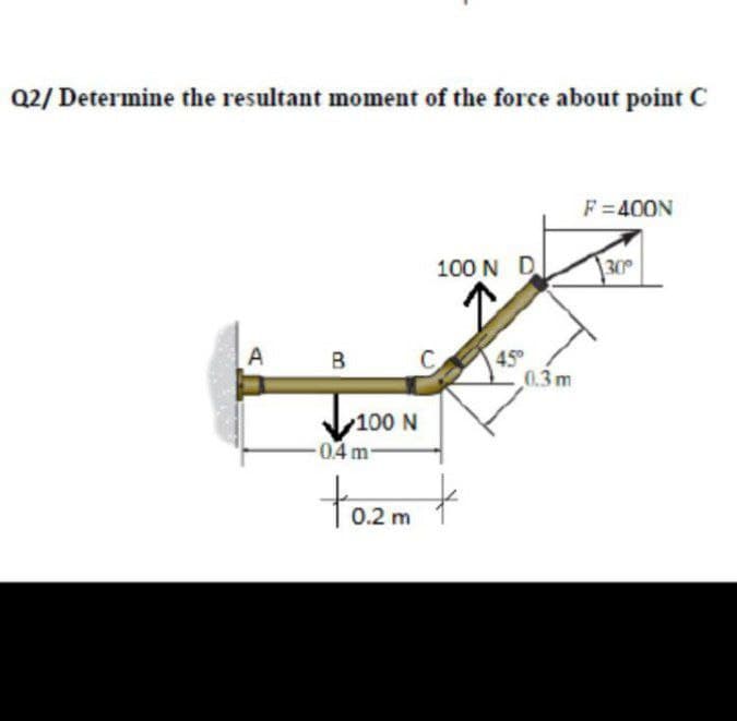 Q2/ Determine the resultant moment of the force about point C
F=400N
100 N D
30
45
0.3 m
A
100 N
-04m
tozm t
0.2 m
