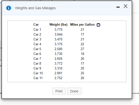 i Weights and Gas Mileages
- X
Car
Weight (Ibs) Miles per Gallon e
Car 1
3,775
21
Car 2
3,944
17
Car 3
3,470
21
Car 4
3,175
22
Car 5
2,580
27
Car 6
3,730
18
Car 7
2,605
26
Car 8
3,772
17
Car 9
3,310
20
Car 10
2,991
25
Car 11
2,752
26
Print
Done
rolat
