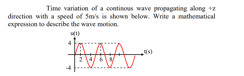 Time variation of a continous wave propagating along +z
direction with a speed of 5m/s is shown below. Write a mathematical
expression to describe the wave motion.
u(t)
4
4/ 6\ 8/
(s)1*
-4
