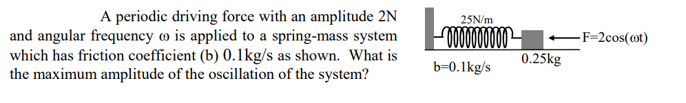 A periodic driving force with an amplitude 2N
and angular frequency o is applied to a spring-mass system
which has friction coefficient (b) 0.1kg/s as shown. What is
the maximum amplitude of the oscillation of the system?
25N/m
0000
-F=2cos(@t)
0.25kg
b=0.1kg/s
