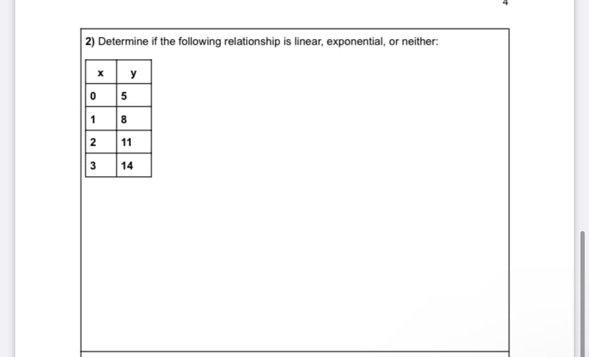 2) Determine if the following relationship is linear, exponential, or neither:
y
5
8
11
3
14

