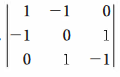 1
-1
1
-1|
-1
1
