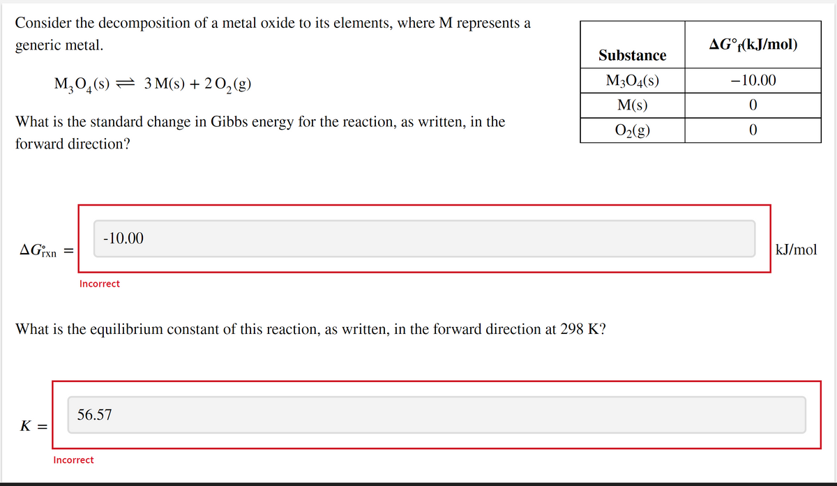 Consider the decomposition of a metal oxide to its elements, where M represents a
generic metal.
Substance
M3O4(s)
M₂O₂ (s) 3M(s) + 2O₂(g)
M(s)
O₂(g)
What is the standard change in Gibbs energy for the reaction, as written, in the
forward direction?
-10.00
AGixn=
Incorrect
What is the equilibrium constant of this reaction, as written, in the forward direction at 298 K?
56.57
K =
Incorrect
AG°f(kJ/mol)
-10.00
0
0
kJ/mol