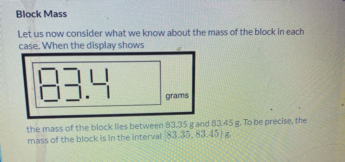 Block Mass
Let us now consider what we know about the mass of the block in each
case. When the display shows
83.4
grams
the mass of the block lies between 83.35g and 83.45 g. To be precise, the
mass of the block is in the interval 83.35.83.45) g.
