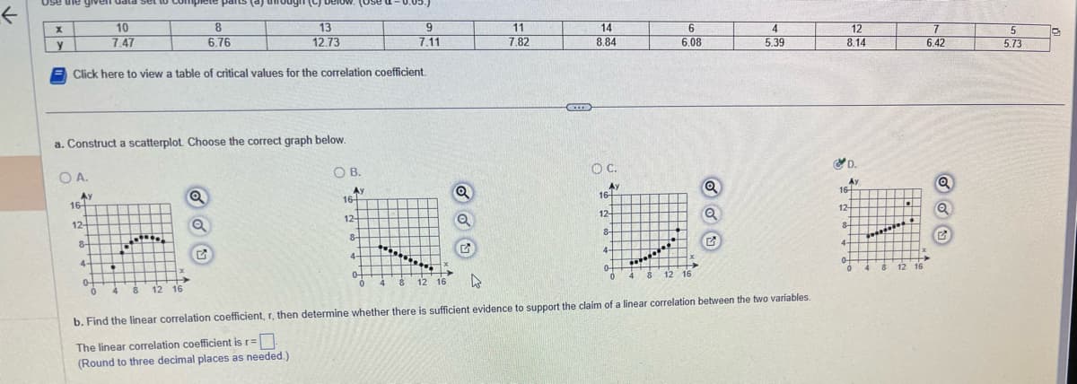 ←
x
y
8
6.76
Click here to view a table of critical values for the correlation coefficient.
OA.
Ay
16+
10
7.47
a. Construct a scatterplot. Choose the correct graph below.
12-
8-
4-
04
O
**
3 12 16
Q
(C) Delow. (Used-0.05.
Q
13
12.73
G
OB.
Ay
16-
12-
8-
4-
0-
19.out
9
7.11
0 4
Q
8 12 16 A
11
7.82
14
8.84
O C.
Aу
16
12-
8
4
0-
0
6
6.08
*********
4 8 12 16
Q
Q
G
4
5.39
b. Find the linear correlation coefficient, r, then determine whether there is sufficient evidence to support the claim of a linear correlation between the two variables.
The linear correlation coefficient is r=
(Round to three decimal places as needed.)
12
8.14
4
D.
16-
12
&
Aу
0
0
********
12 16
7
6.42
Q
5
5.73