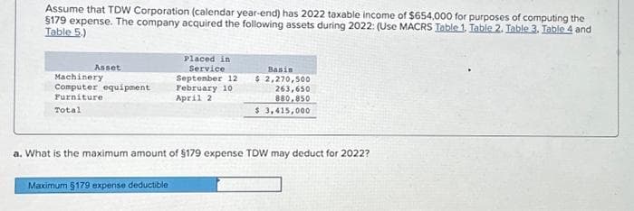 Assume that TDW Corporation (calendar year-end) has 2022 taxable income of $654,000 for purposes of computing the
§179 expense. The company acquired the following assets during 2022: (Use MACRS Table 1. Table 2. Table 3. Table 4 and
Table 5.)
Asset
Machinery
Computer equipment
Furniture
Total
Placed in
Service
September 12
February 10
April 2
Maximum $179 expense deductible
Basis
$ 2,270,500
263,650
880,850
$3,415,000
a. What is the maximum amount of $179 expense TDW may deduct for 2022?
