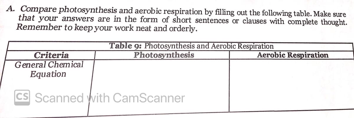 A. Compare photosynthesis and aerobic respiration by filling out the following table. Make sure
that your answers are in the form of short sentences or clauses with complete thought.
Remember to keep your work neat and orderly.
Table 9: Photosynthesis and Aerobic Respiration
Photosynthesis
Aerobic Respiration
Criteria
General Chemical
Equation
CS Scanned with CamScanner
