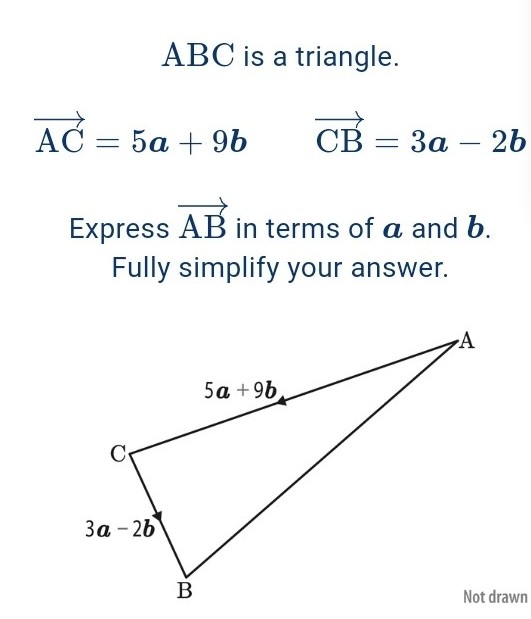 ABC is a triangle.
AC = 5a + 9b
CB
СВ — За — 2b
-
Express AB in terms of a and b.
Fully simplify your answer.
5а +9b
За - 26
В
Not drawn
