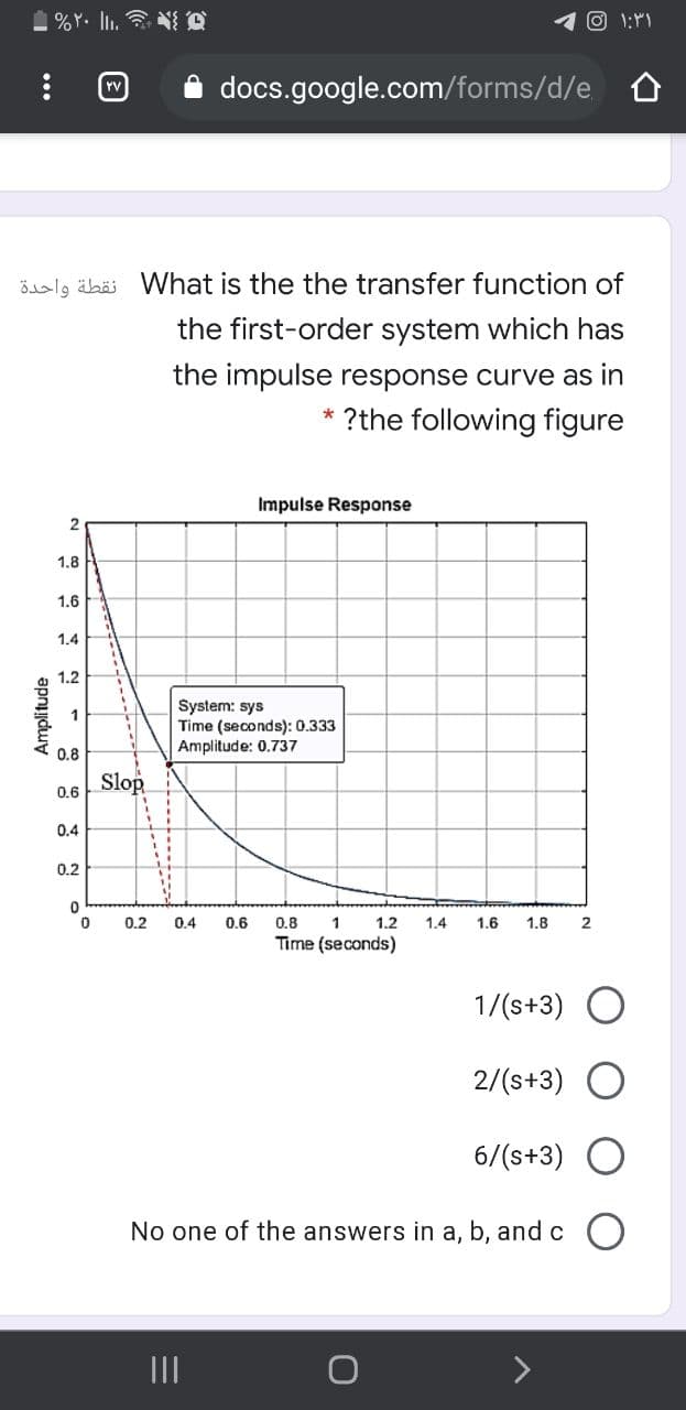 rV
docs.google.com/forms/d/e O
öolg äbäi What is the the transfer function of
the first-order system which has
the impulse response curve as in
?the following figure
Impulse Response
2
1.8
1.6
1.4
1.2
System: sys
Time (seconds): 0.333
Amplitude: 0.737
1
0.8
Slop
0.6
0.4
0.2
0.2
0.4
0.6
0.8
1.2
1.4
1.6
1.8
Time (seconds)
1/(s+3) O
2/(s+3)
6/(s+3)
No one of the answers in a, b, and c O
Amplitude
