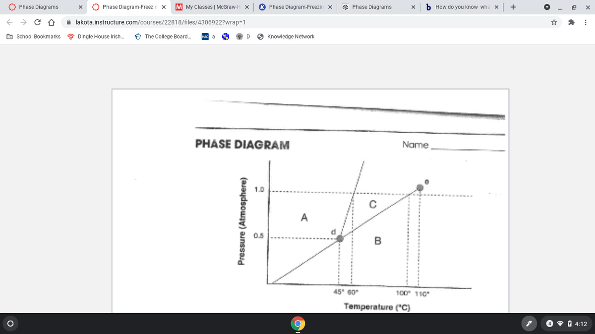 O Phase Diagrams
O Phase Diagram-Freezin x
M My Classes | McGraw-H x
K Phase Diagram-Freezin x
Phase Diagrams
b How do you know wha x
+
A lakota.instructure.com/courses/22818/files/4306922?wrap=D1
E School Bookmarks
* Dingle House Irish.
6 The College Board..
6 Knowledge Network
PHASE DIAGRAM
Name
1.0
A
0.5
45* 60
100 110
Temperature ("C)
O V 1 4:12
Pressure (Atmosphere)
