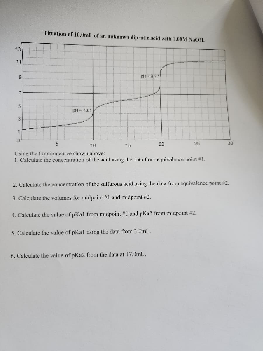 13
11
9
7
5
3
1
0
Titration of 10.0mL of an unknown diprotic acid with 1.00M NaOH.
5
pH = 4.01
15
pH = 9,27
10
Using the titration curve shown above:
1. Calculate the concentration of the acid using the data from equivalence point #1.
20
25
. Calculate the value of pKa2 from the data at 17.0mL.
30
2. Calculate the concentration of the sulfurous acid using the data from equivalence point #2.
3. Calculate the volumes for midpoint #1 and midpoint #2.
4. Calculate the value of pKal from midpoint #1 and pKa2 from midpoint #2.
5. Calculate the value of pKal using the data from 3.0mL.