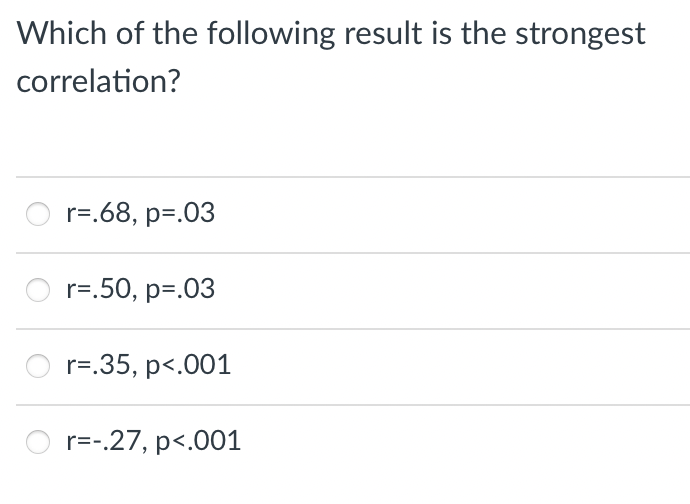 Which of the following result is the strongest
correlation?
r=.68, p=.03
r=.50, p=.03
r=.35, p<.001
r=-.27, p<.001