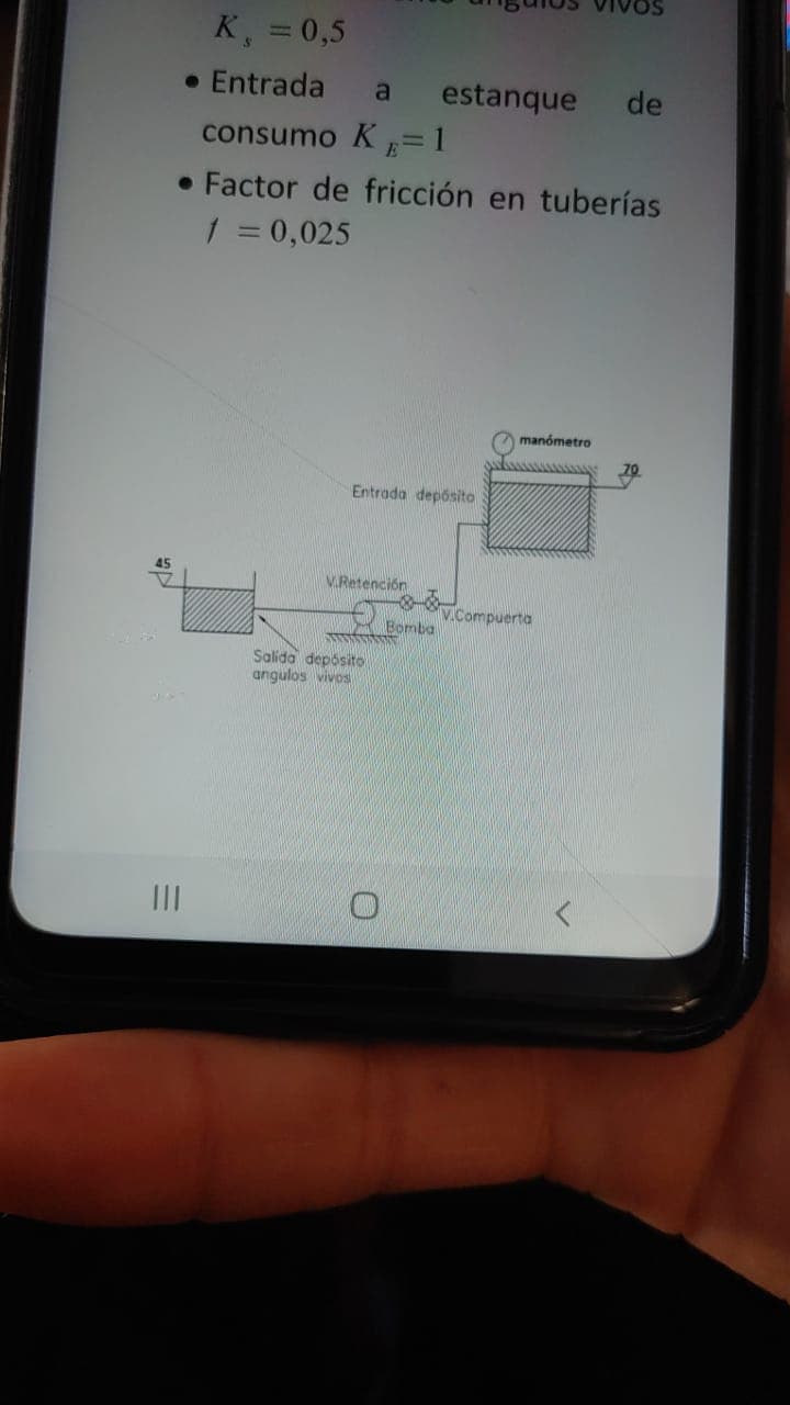 K, = 0,5
• Entrada
a
estanque
de
consumo K=1
• Factor de fricción en tuberías
1 = 0,025
manómetro
Entrada depósito
V.Retención
Compuerta
Bomba
Salida deposito
angulos vivos
II
