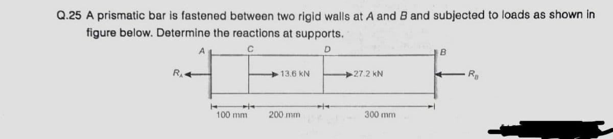Q.25 A prismatic bar is fastened between two rigid walls at A and B and subjected to loads as shown in
figure below. Determine the reactions at supports.
A
C
13.6 kN
27.2 kN
Ra
100 mm
200 mm
300 mm
