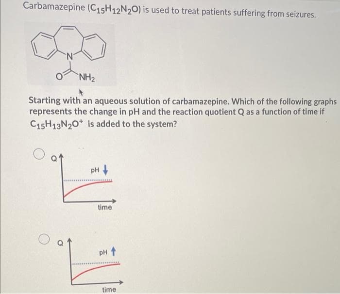 Carbamazepine (C15H12N20) is used to treat patients suffering from seizures.
NH2
Starting with an aqueous solution of carbamazepine. Which of the following graphs
represents the change in pH and the reaction quotient Q as a function of time if
C15H13N20* is added to the system?
pH
time
PH 1
time
