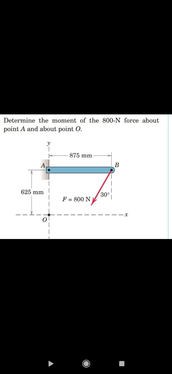 Determine the moment of the 800-N force about
point A and about point O.
y
875 mm
A
B
625 mm
30°
F = 800 N
