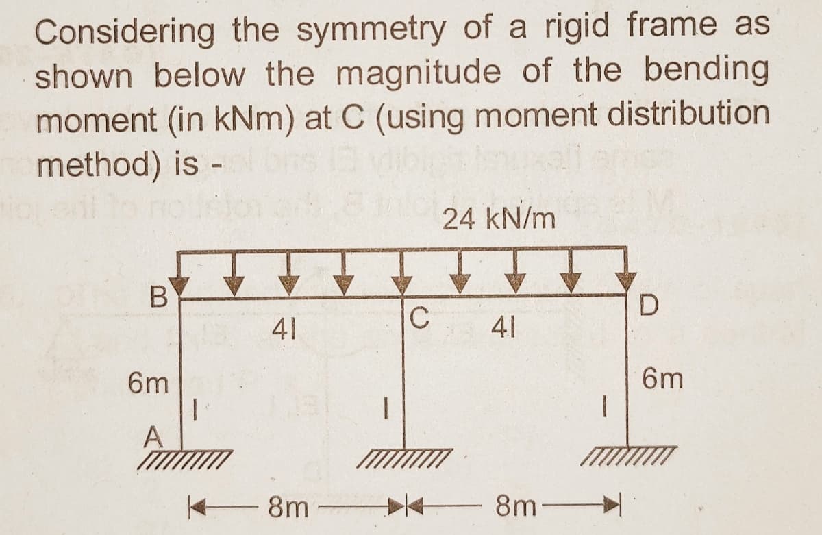 Considering the symmetry of a rigid frame as
shown below the magnitude of the bending
moment (in kNm) at C (using moment distribution
method) is -
24 kN/m
41
C
41
6m
6m
-8m-
-8m
