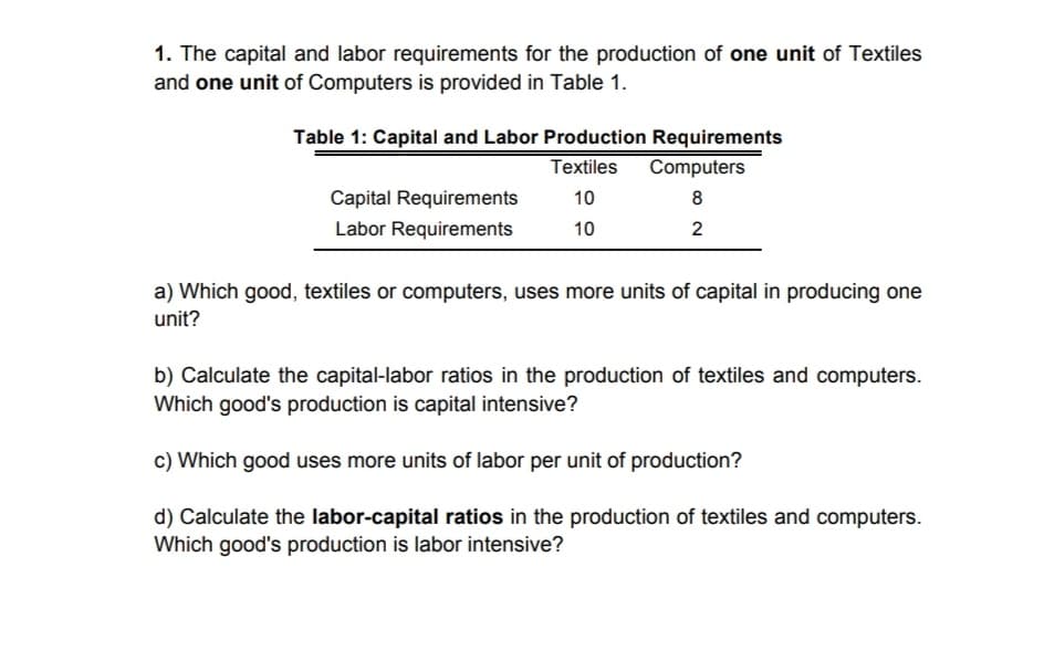 1. The capital and labor requirements for the production of one unit of Textiles
and one unit of Computers is provided in Table 1.
Table 1: Capital and Labor Production Requirements
Textiles
Computers
Capital Requirements
10
8
Labor Requirements
10
2
a) Which good, textiles or computers, uses more units of capital in producing one
unit?
b) Calculate the capital-labor ratios in the production of textiles and computers.
Which good's production is capital intensive?
c) Which good uses more units of labor per unit of production?
d) Calculate the labor-capital ratios in the production of textiles and computers.
Which good's production is labor intensive?
