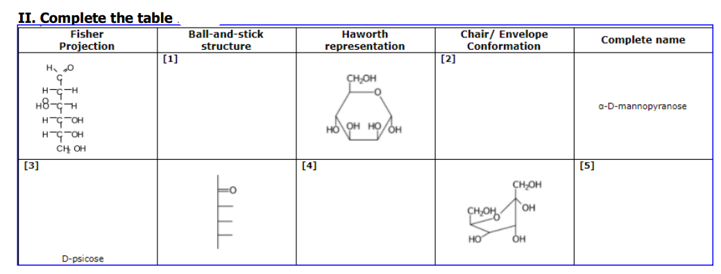 II. Complete the table
Fisher
Projection
Ball-and-stick
structure
Chair/ Envelope
Conformation
[2]
Haworth
Complete name
representation
[1]
H. 0
CH,OH
H-G-H
н8-
a-D-mannopyranose
HGOH
HG-OH
HO OH HỌ OH
CH OH
[3]
[4]
[5]
CH-OH
OH
CHOM
HO
D-psicose
