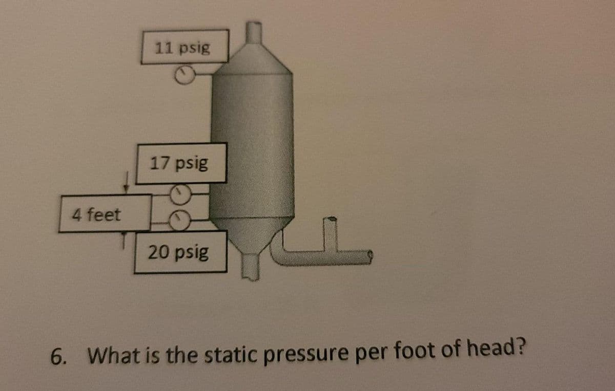 11 psig
17 psig
4 feet
20 psig
6. What is the static pressure per foot of head?
