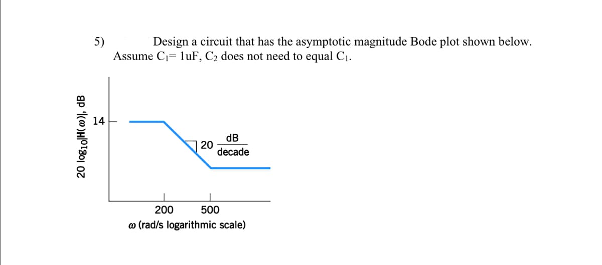 20 log10|H(w)|, dB
5)
Design a circuit that has the asymptotic magnitude Bode plot shown below.
Assume C₁= 1uF, C₂ does not need to equal C₁.
20
dB
decade
200
500
w (rad/s logarithmic scale)
H