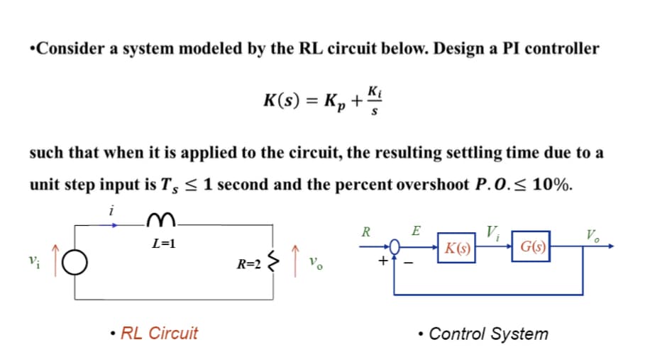 •Consider a system modeled by the RL circuit below. Design a PI controller
m.
L=1
K(s) = Kp +
such that when it is applied to the circuit, the resulting settling time due to a
unit step input is T, ≤ 1 second and the percent overshoot P. O.≤ 10%.
i
R=2 { ↑
•RL Circuit
Ki
R
E
K(s)
G(s)
• Control System
V₂