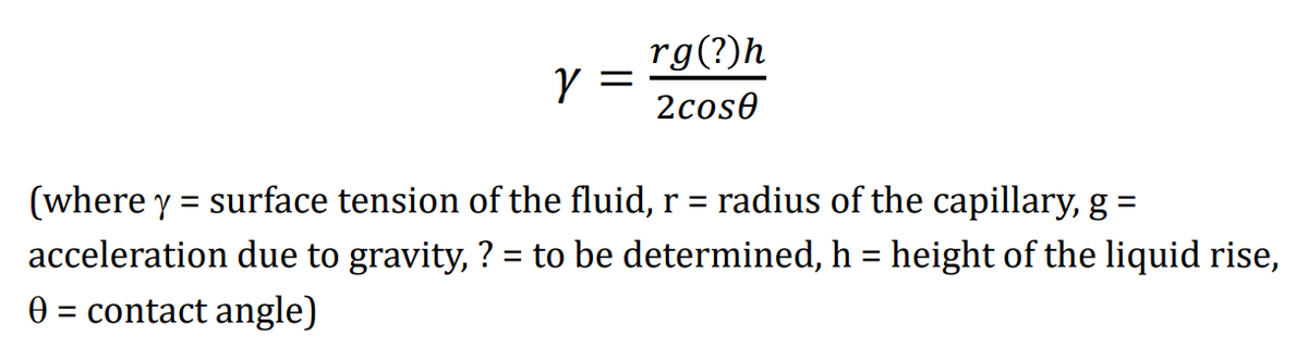 rg(?)h
2cose
(where y = surface tension of the fluid, r = radius of the capillary, g =
acceleration due to gravity, ? = to be determined, h = height of the liquid rise,
0 = contact angle)
