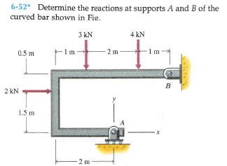 6-52 Determine the reactions at supports A and B of the
curved bar shown in Fie.
3 kN
4 kN
0.5 m
Im
-2 m
1m
B
2 kN
1.5 m
2 m
