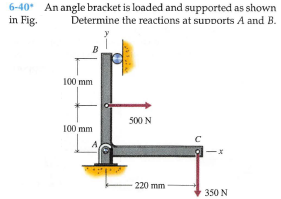 6-40 An angle bracket is loaded and supported as shown
in Fig.
Determine the reactions at supports A and B.
B
100 mm
500 N
100 mm
220 mm
350 N
