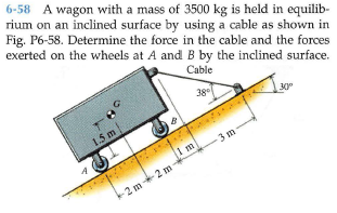 6-58 A wagon with a mass of 3500 kg is held in equilib-
rium on an inclined surface by using a cable as shown in
Fig. P6-58. Determine the force in the cable and the forces
exerted on the wheels at A and B by the inclined surface.
Cable
38
30
1.5 m
-3 m
I m
2m2 m
