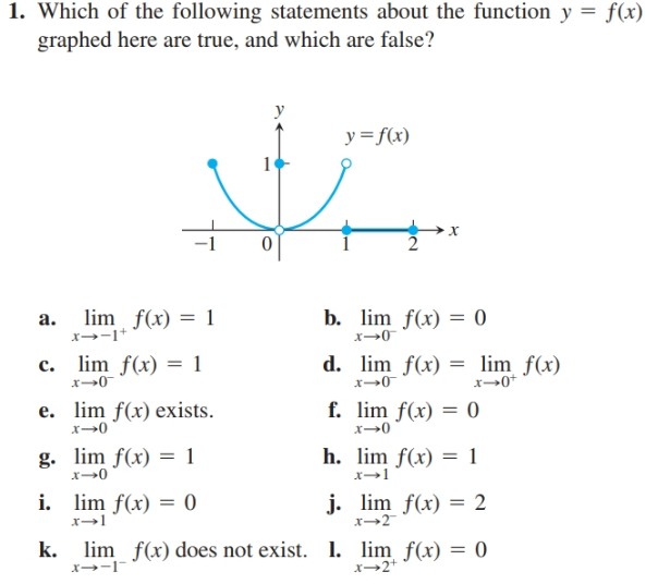 1. Which of the following statements about the function y = f(x)
graphed here are true, and which are false?
y
y = f(x)
х
b. lim f(x) = 0
lim f(x) = 1
a.
x→-1*
d. lim f(x) = lim_f(x)
lim f(x) = 1
x→0+
f. lim f(x) = 0
e. lim f(x) exists.
х—0
g. lim f(x) = 1
h. lim f(x) = 1
i. lim f(x) = 0
j. lim f(x) = 2
lim f(x) does not exist. 1. lim f(x) = 0
k.
x→2+

