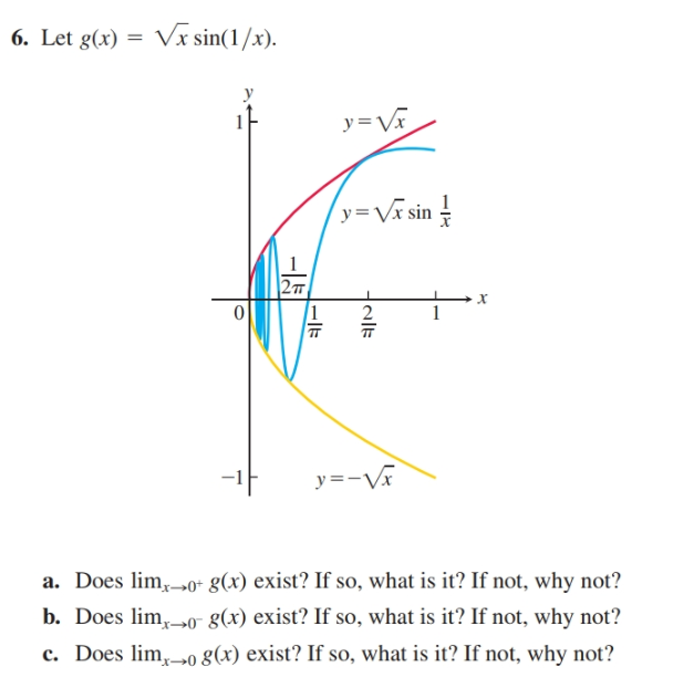 Vx sin(1/x).
6. Let g(x)
y=Vx
/y=Vã sin
х
y=-VF
a. Does lim,0+ g(x) exist? If so, what is it? If not, why not?
b. Does lim,0 g(x) exist? If so, what is it? If not, why not?
c. Does lim,0 g(x) exist? If so, what is it? If not, why not?
