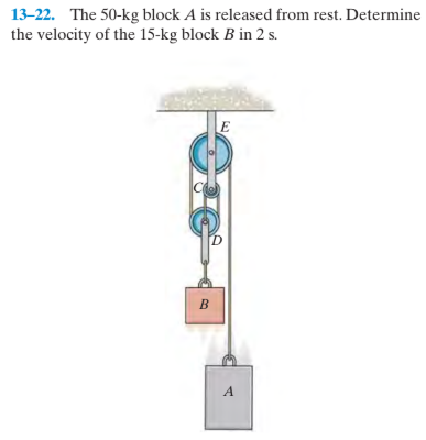 13-22. The 50-kg block A is released from rest. Determine
the velocity of the 15-kg block B in 2 s.
B
