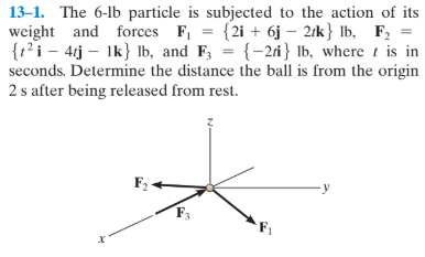 13–1. The 6-lb particle is subjected to the action of its
weight and forces F, = {2i + 6j – 2ik} lb, F, =
{1?i - 4tj – Ik} Ib, and F; = {-2i} lb, where t is in
seconds. Determine the distance the ball is from the origin
2 s after being released from rest.
-y
